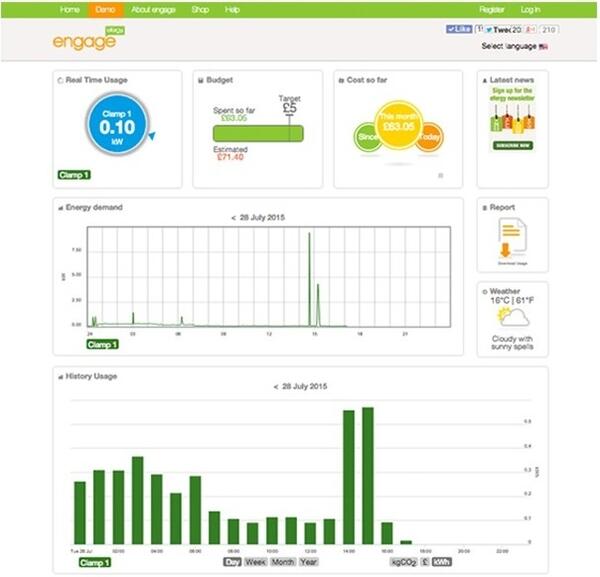 Efergy Online Energi måler sæt 3 faser + Gateway - EN-CT-3PH