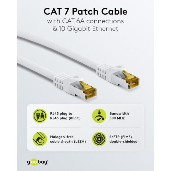 Goobay CAT 6A Netværkskabel – S/FTP, CAT 7 Kobber, Hvid
