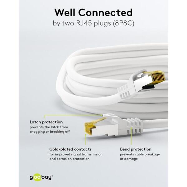 Goobay CAT 6A Netværkskabel – S/FTP, CAT 7 Kobber, Hvid