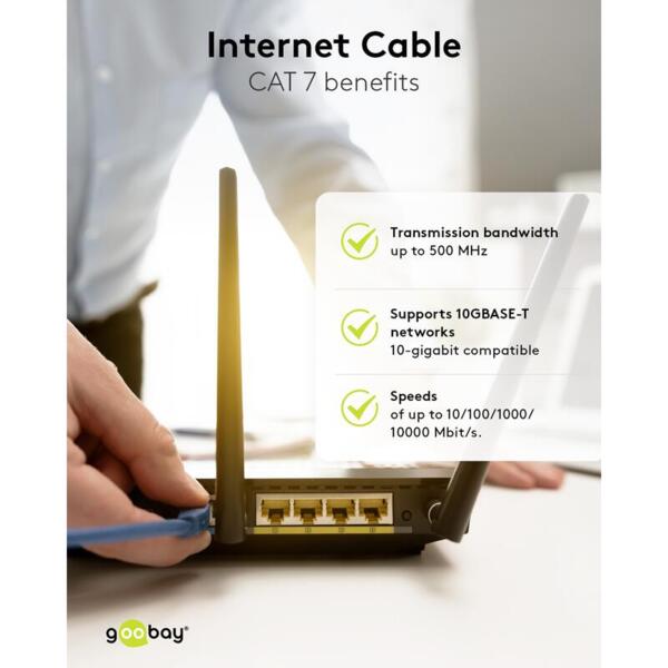 Goobay CAT 6A Netværkskabel – S/FTP, CAT 7 Kobber, Hvid