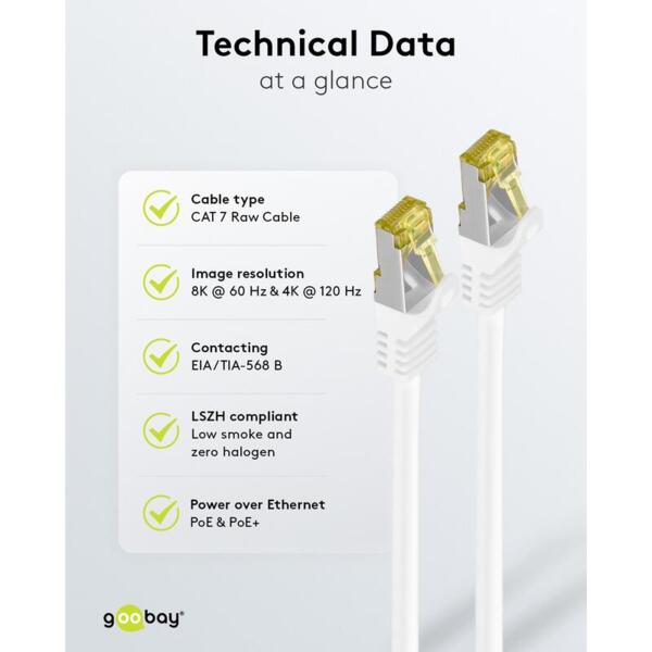 Goobay CAT 6A Netværkskabel – S/FTP, CAT 7 Kobber, Hvid